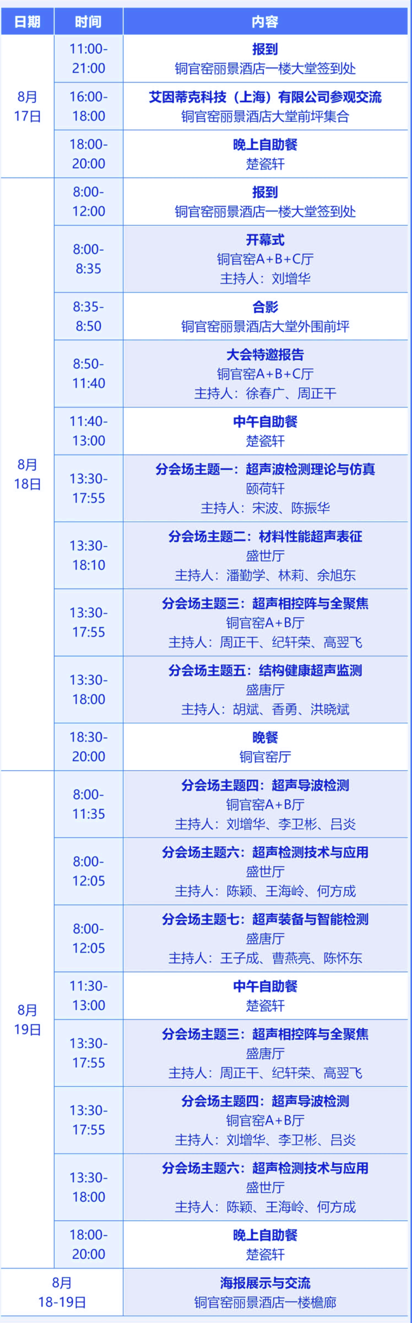 2025中国机械工程学会无损检测分会超声检测大会日程安排